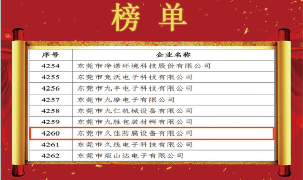 喜訊！熱烈祝賀久佳防腐獲得高新技術(shù)企業(yè)認(rèn)定
